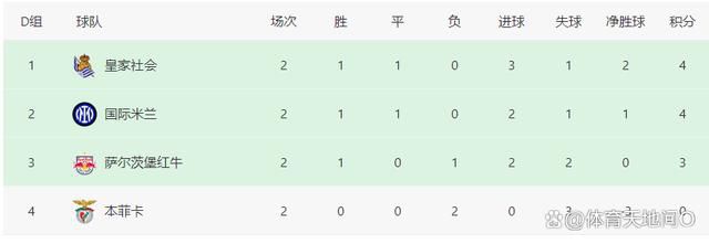 第19个男人