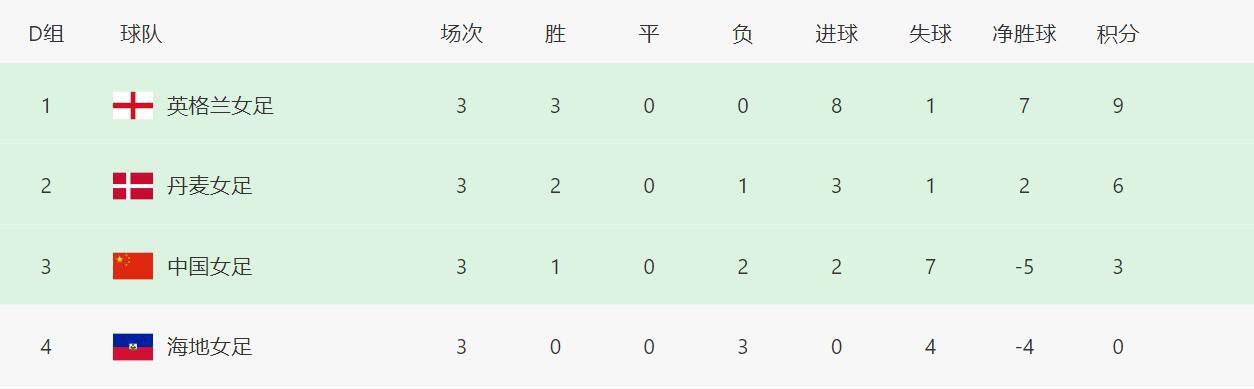 男女性高爱潮免费观看