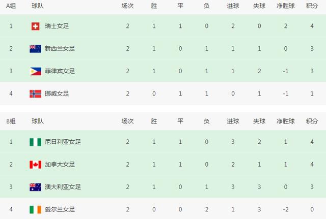 男孕夫一直怀一直生