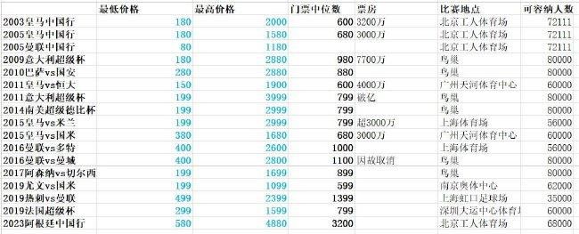 新同事是我前女友