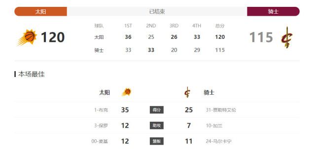 h视频导航
