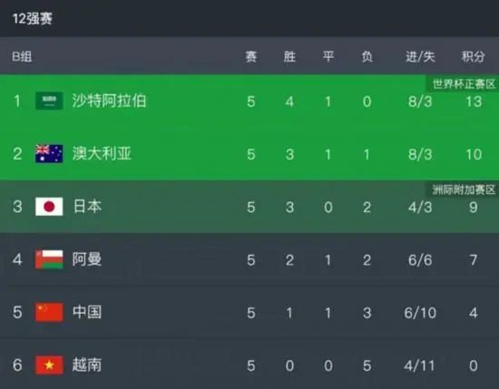 一级黄色大片