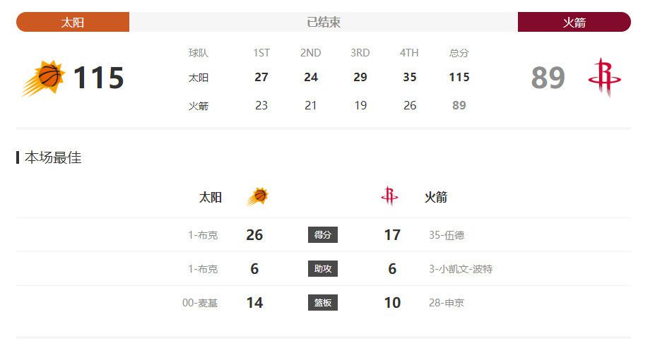 8x福利精品第一导航